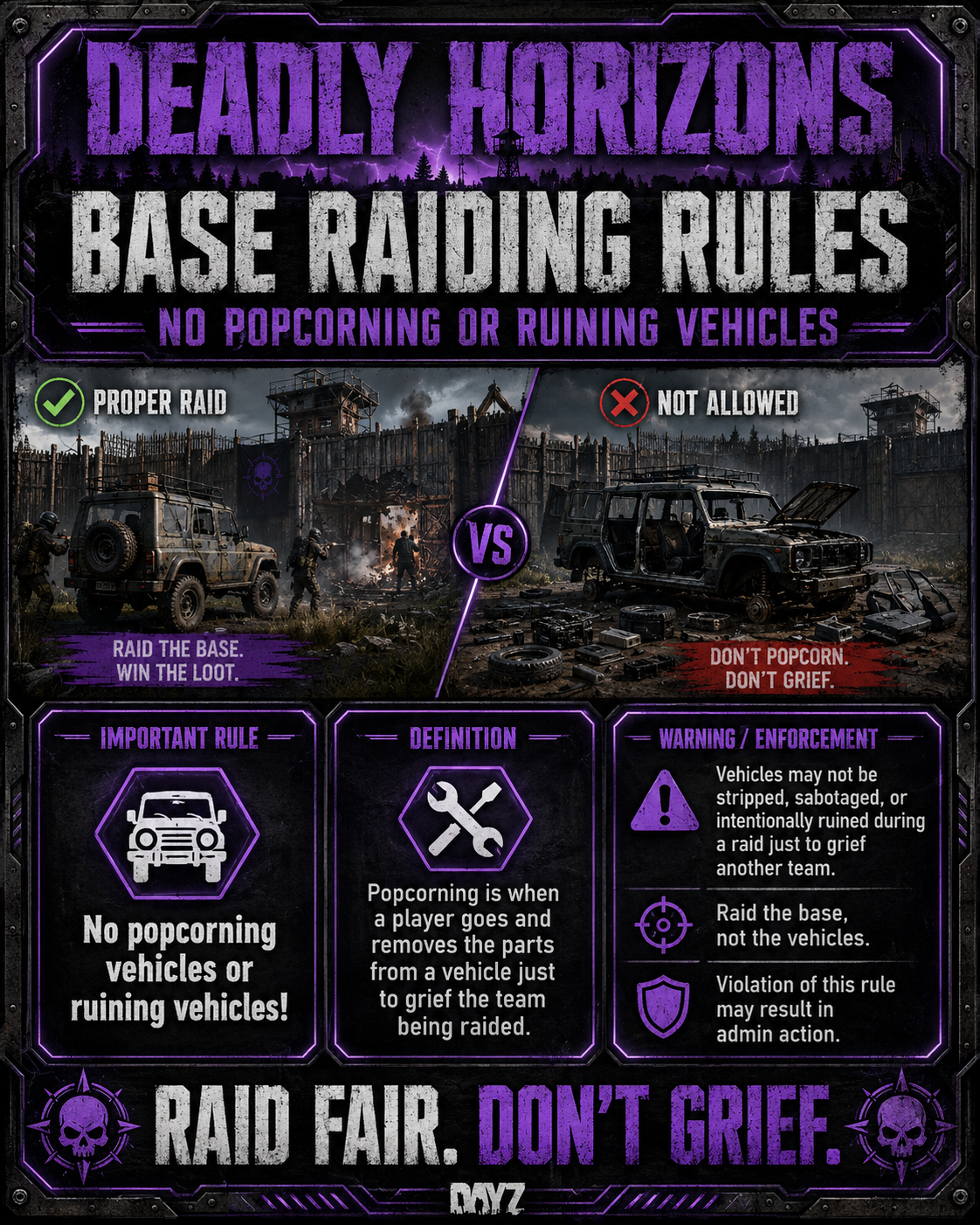 Base Raiding poster