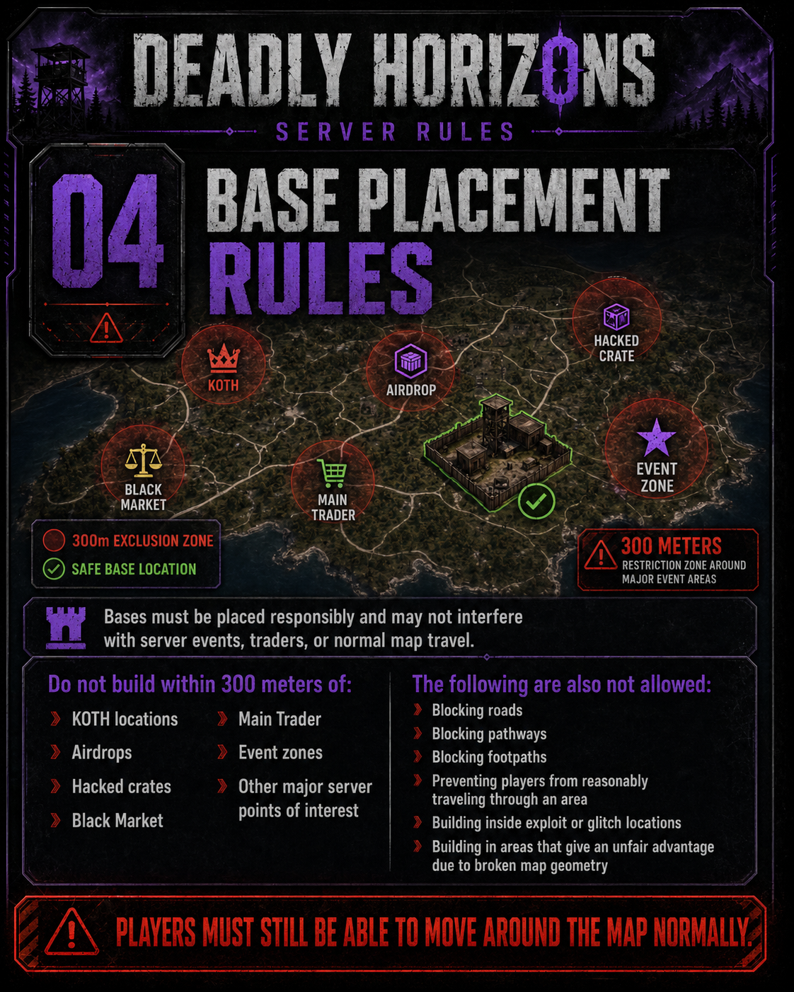 Base Placement Rules poster