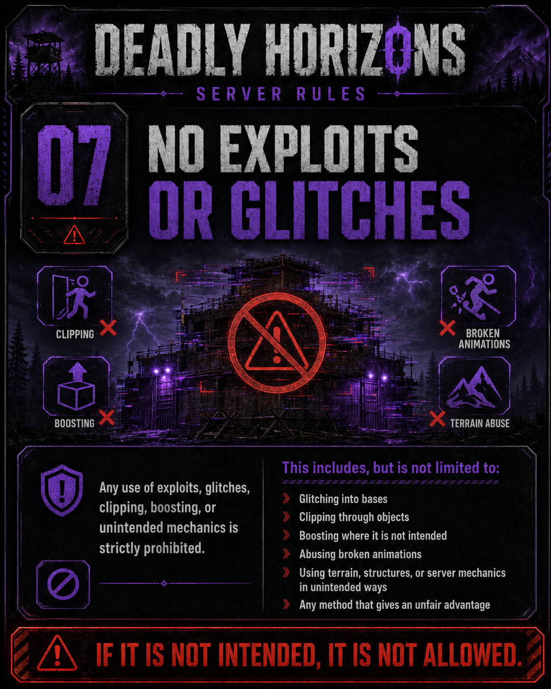No Exploits or Glitches poster