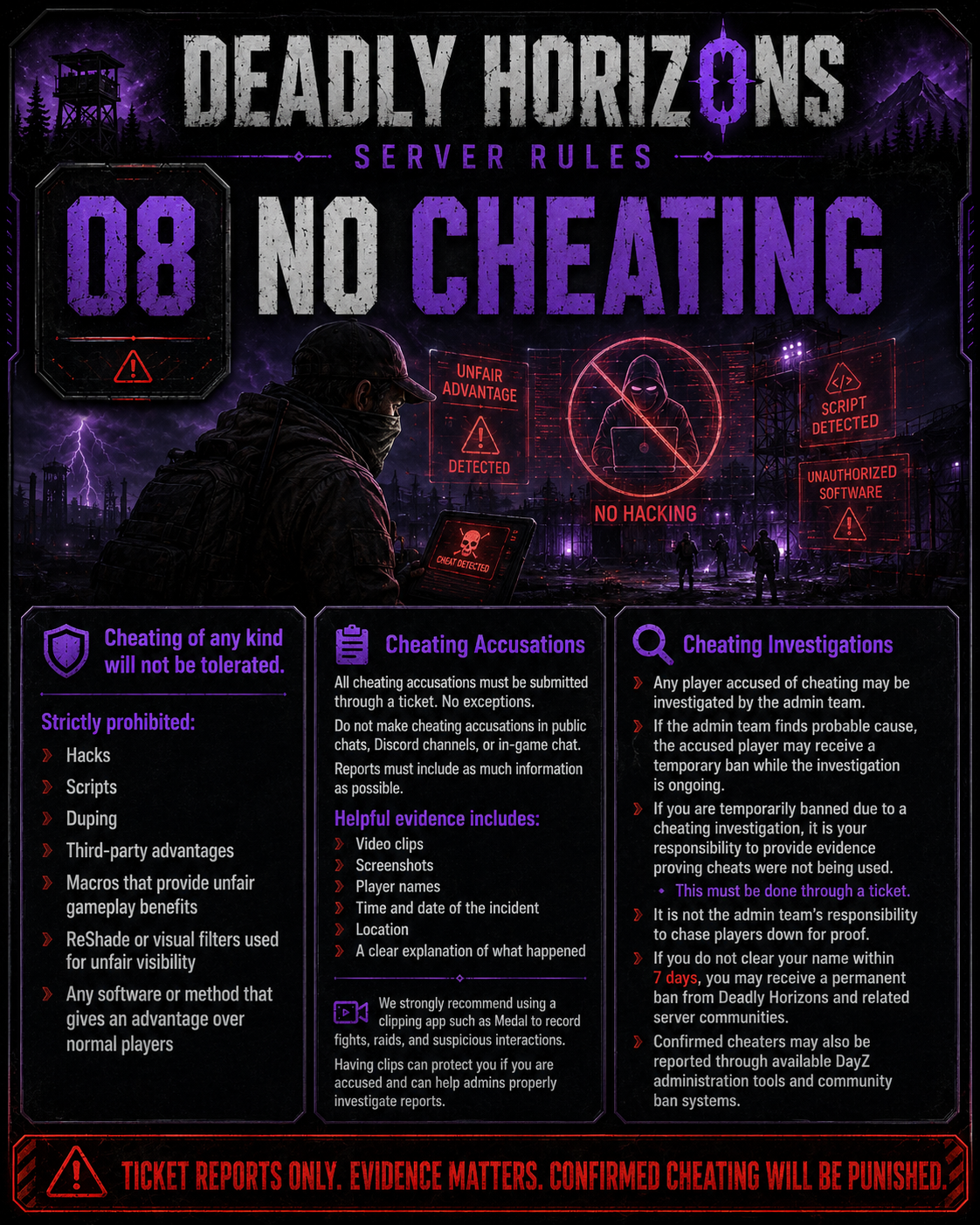No Cheating poster